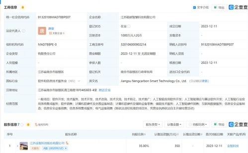 金智科技布局新赛道，成立智慧科技公司加码AI业务