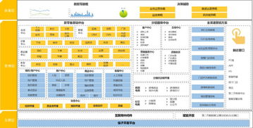 乡友企业筷云股份 以FEC理念构建互联网生态，引领人工智能应用软件开发