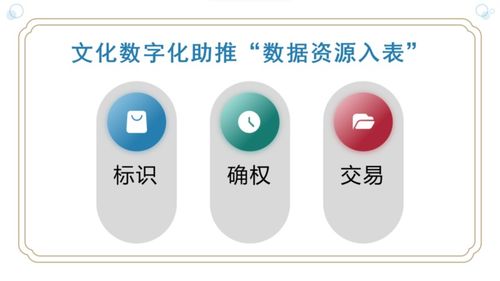 洞察未来 高书生论人工智能在文化产业的应用与演进趋势